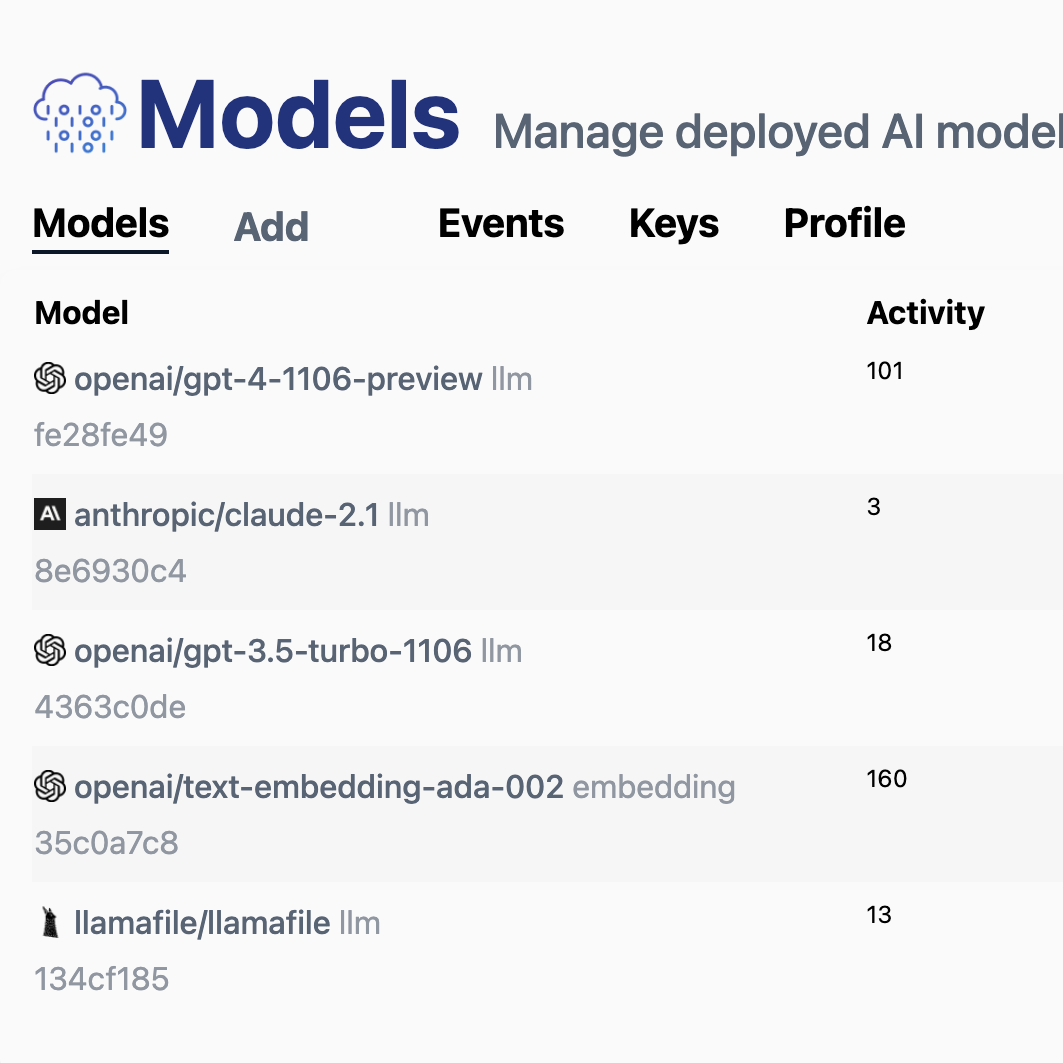 Model Deployer let's you manage AI models in production